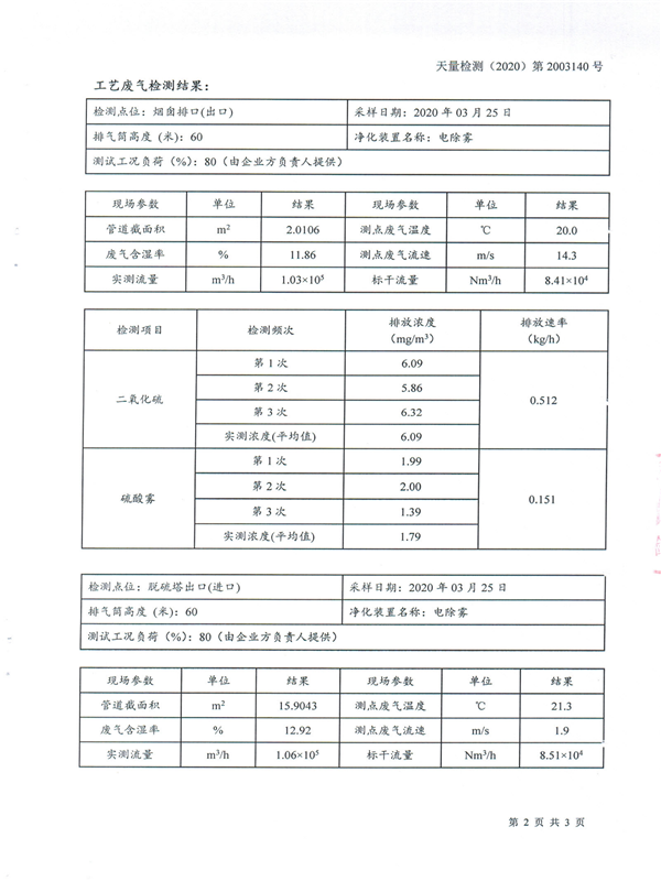 扫描件-委托协议书（中国体育竞猜网
20190902）20200402_0000_03.png